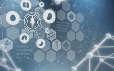 How can outpatient transformation be delivered?