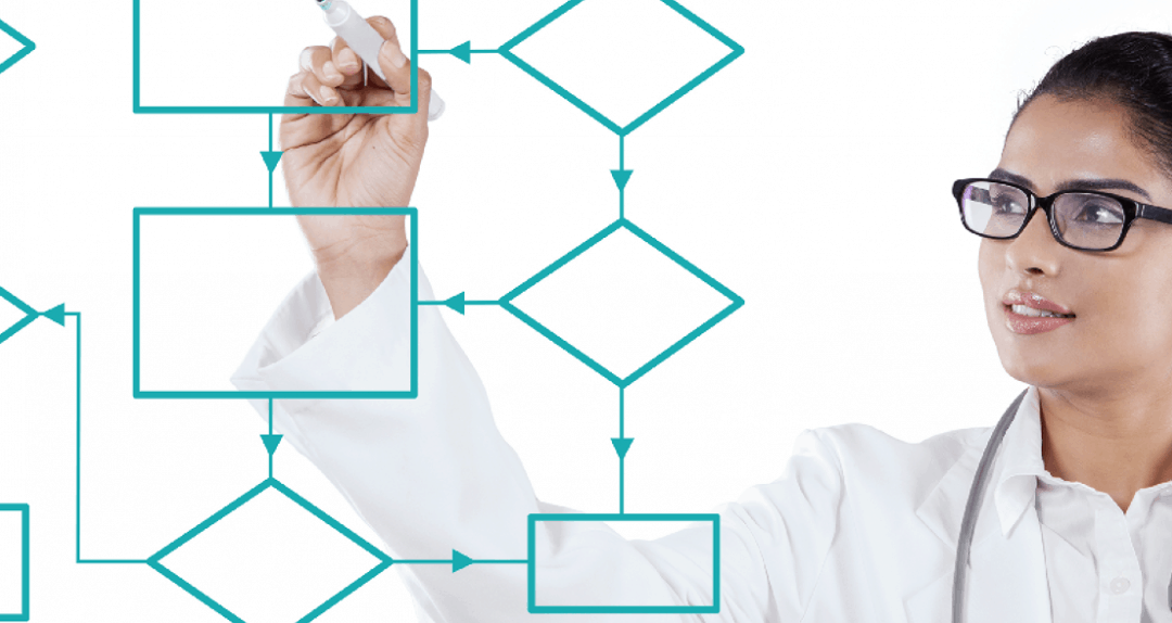 Rego helps speed up hospital referral workflow