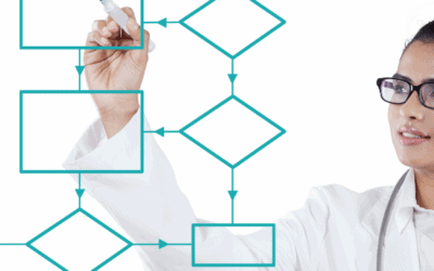 Rego helps speed up hospital referral workflow